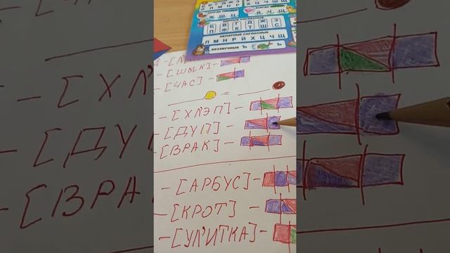 звуковой анализ слова часть 1 смотреть онлайн