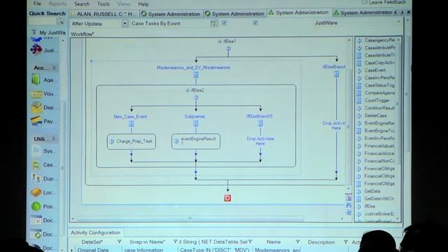 JustWare "My Tasks" are your friend смотреть онлайн
