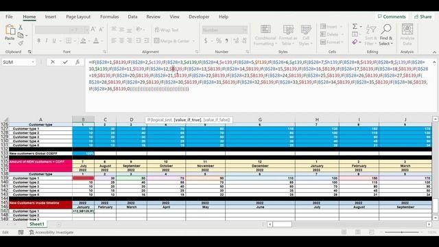 Rent Calculator for your business. Business plan / financial model. Part 9 New Customers in timelin смотреть онлайн