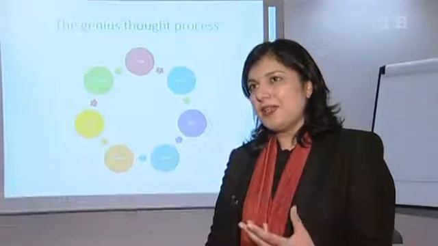 MBA Careers Service - University of Birmingham Business School смотреть онлайн