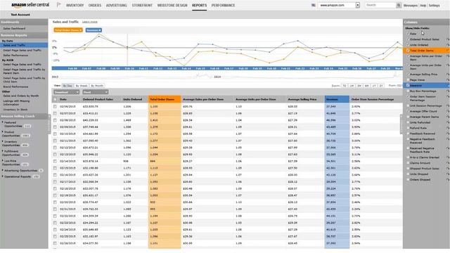 Getting The Most Out of Your Business Reports: Part 3 смотреть онлайн
