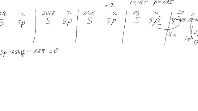 Практика (финансовые задачи) смотреть онлайн
