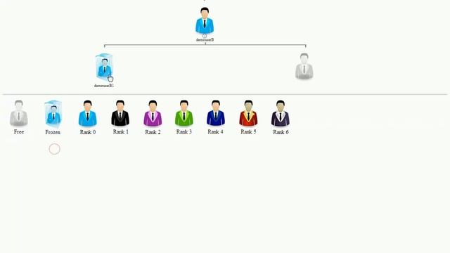 Binary MLM Plan - Pro MLM V4 смотреть онлайн