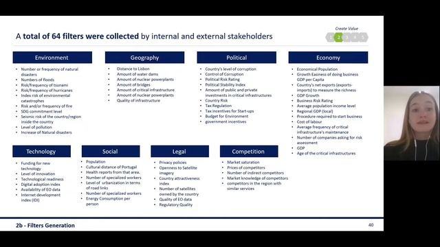 Earth Observation and Space Business for Critical Infraestructures- BTA VCW Case смотреть онлайн