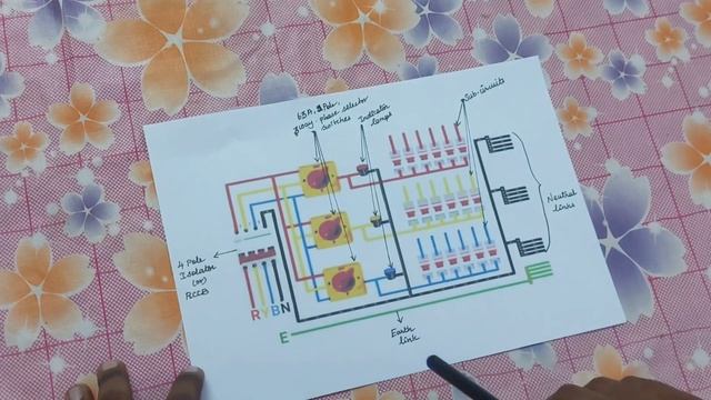 MANUAL PHASE SELECTOR SWITCH || WORKING & USES смотреть онлайн