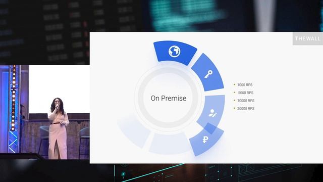 Презентация WAF TheWall на партнерской конференции компании-дистрибьютора 