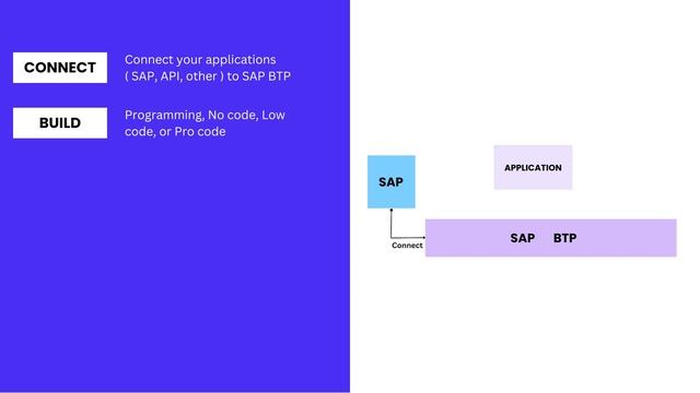 What is SAP BTP Development Approach? #sap #btp #sapbtp смотреть онлайн