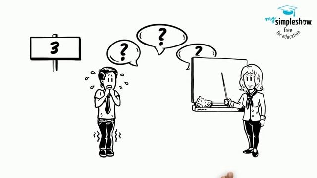 Communicating Across Different Cultures