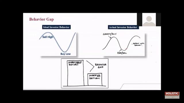 A Personal Finance Session on Mind over Money - 1 смотреть онлайн