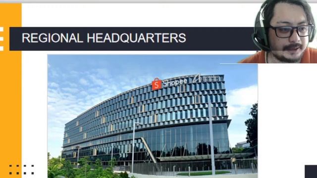FOREIGN BUSINESS ORGANIZATIONS смотреть онлайн