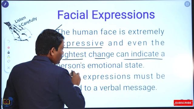 Facial Expressions # Aspects of Body Language # Business Communication смотреть онлайн