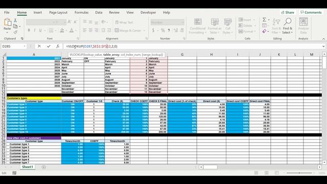 Investment plan modeling. Pharmacy financial model / business plan from scratch. Part 6. MS Excel. смотреть онлайн