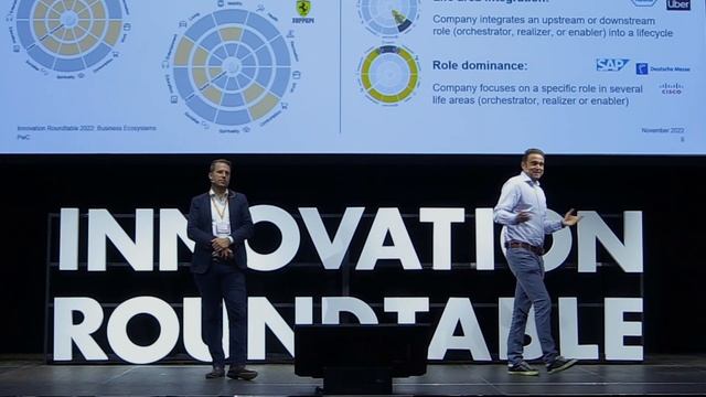 The Future of Business: Ecosystems & Innovation смотреть онлайн