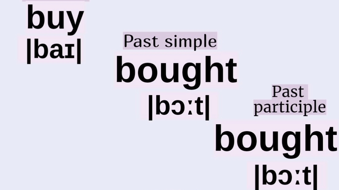 Неправильные глаголы в примерах👉buy, Bought, Bought