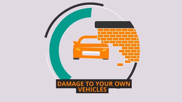 Motor Trade Insurance - What does it cover and What Is it? | Think Insurance смотреть онлайн