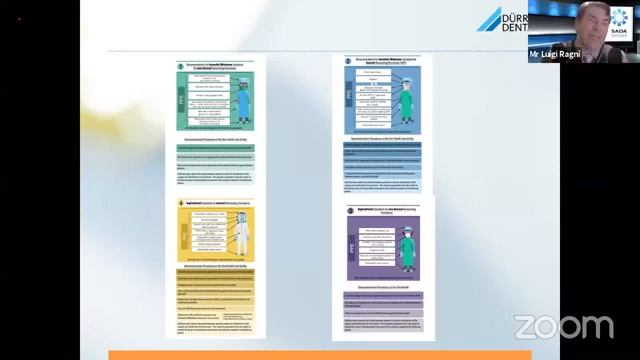 Seven steps to protect against aerosols & principles of disinfection within Dentistry: Mr Luigi Ran смотреть онлайн