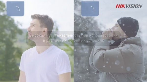 Уличные датчики движения AX PRO от HikVision