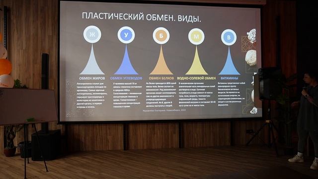 Лекторий кант | энергообмен | рацион спортсмена-любителя | Журавлева Екатерина смотреть онлайн