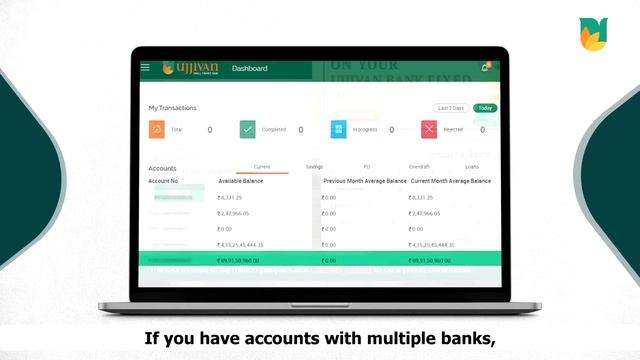 Enjoy Safer Banking on the Ujjivan Bank Personal and Business Net Banking with these Practices смотреть онлайн