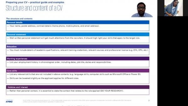 CV Writing Tips / C.V. or Resume format / Business Communication