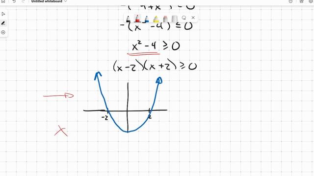 Solving four minus x squared is less than or equal to zero смотреть онлайн