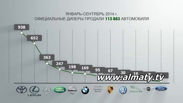 Деловое время 27.05.15. (1) смотреть онлайн