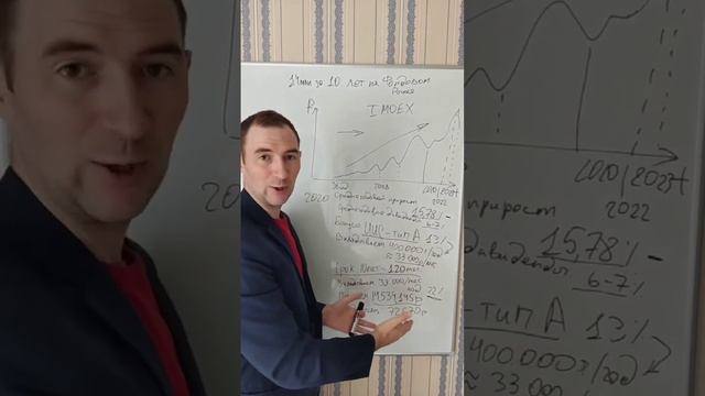 14млн за 10 лет на фондовом рынке смотреть онлайн