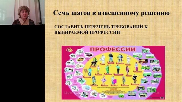 Трудности профессионального выбора смотреть онлайн