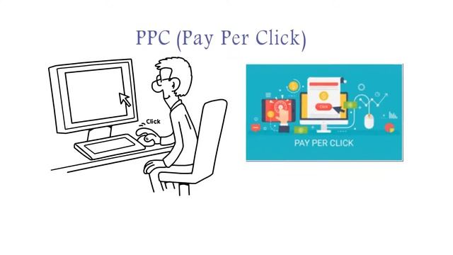 Grow Your Business From 0 To 600% Using Digital Marketing Strategy