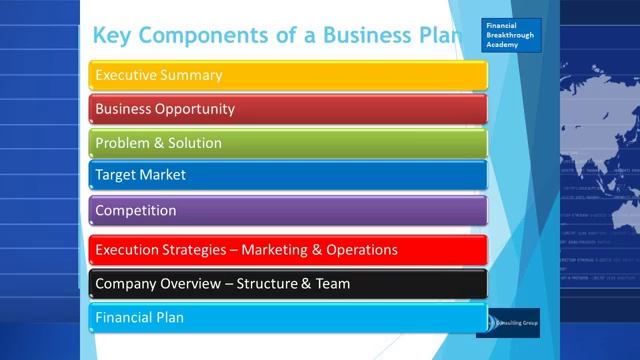 Financial Breakthrough Academy: Small Business Development Part 2 Business Plan Creation смотреть онлайн