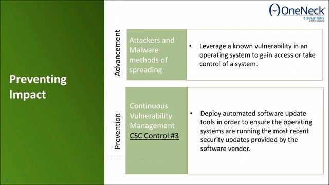 Data Security: Raising the Bar for the Mid Market смотреть онлайн