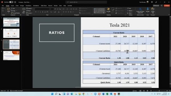 Tesla Financial Analysis 2021 – Current Ratio and Quick Ratio by Paul Borosky, MBA.
