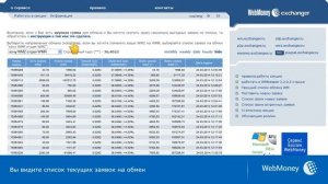 Как обменять WebMoney в сервисе Exchanger.ru