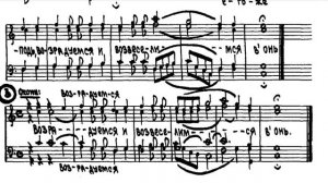 Прокимен «Сей день», Речкунов М.П., 1 тенор, мужской хор. Прокимен Пасхи.