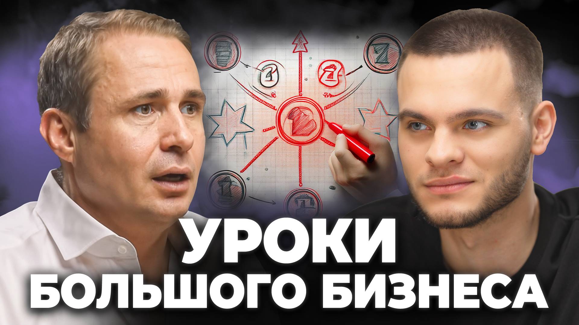 ЗОЛОТЫЕ СОВЕТЫ Предпринимателям! Это должен УСЛЫШАТЬ КАЖДЫЙ! - Оскар Хартманн смотреть онлайн