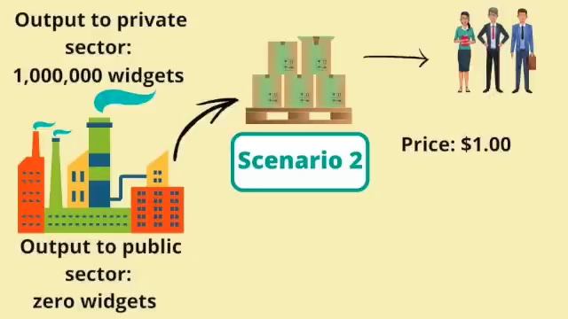 Modern Monetary Theory explained смотреть онлайн