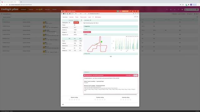 How to Pinpoint Your Cycling Strengths & Weaknesses (using the official numbers) смотреть онлайн