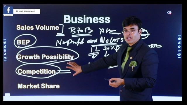 How to start new Business Earn 30k to 5 Lakhs without Investment | Dr. Amit Maheshwari смотреть онлайн