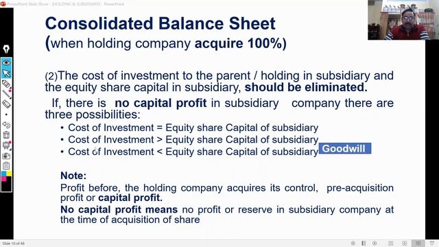 HOLDING AND SUBSIDIARY COMPANY 2: : CONSOLIDATED BALANCE SHEET, CAPITAL PROFIT REVENUE PROFIT смотреть онлайн
