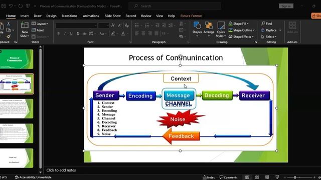 Process of Business Communication پروسه مکالمات تجارتی смотреть онлайн