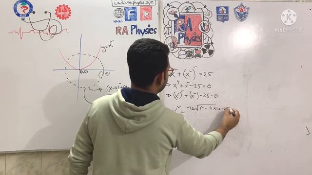 Let's Rotate the Parabola смотреть онлайн