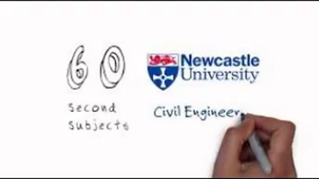 Online Business Courses|Distance Learning MBA|MBA Programs|Business School Rankings|Business Degree смотреть онлайн