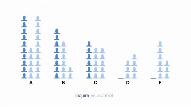 Inquire Digital Textbook смотреть онлайн
