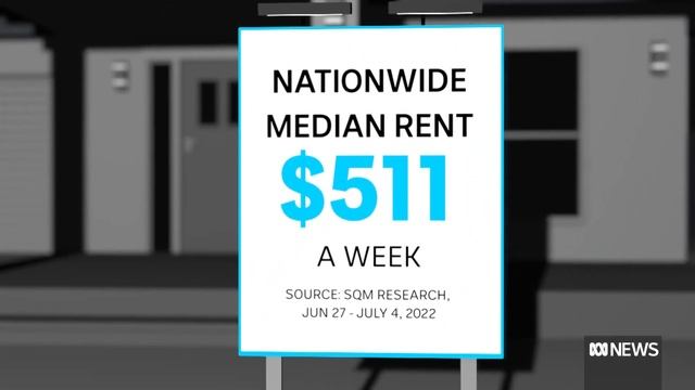 Rents rise as landlords grapple with interest rate hikes | The Business | ABC News смотреть онлайн