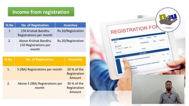 Independent Business Associate (IBA) смотреть онлайн