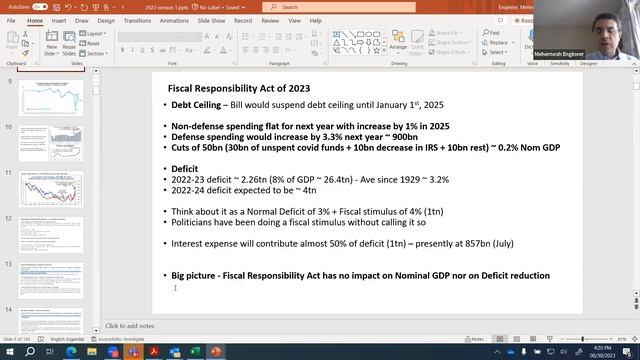 WealthWise Viewpoint Webinar: Investment Themes - On a likely path to a mild recession смотреть онлайн