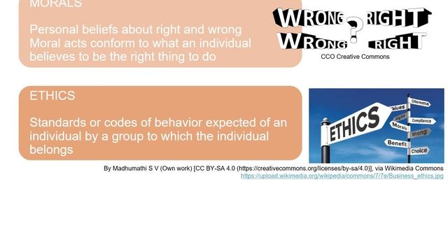 Chapter 1, An Overview of Ethics - Part 1: Ethics, Morals, and Laws (18:02) смотреть онлайн