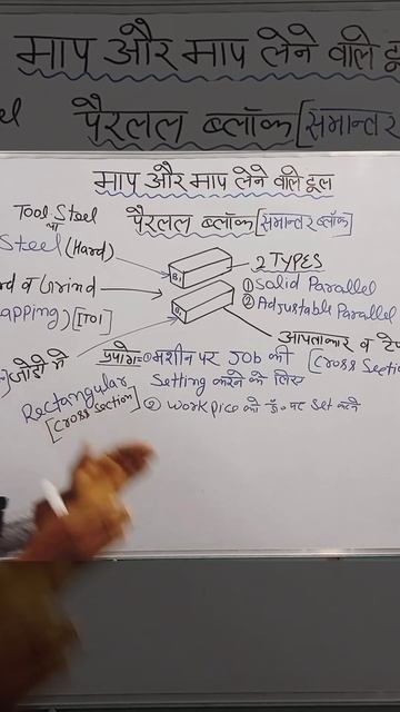 types of parallel block|fitter theory parallel block| смотреть онлайн