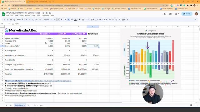 Understanding the Potential of Pay-Per-Click Advertising for Home Care Agencies 🤔 смотреть онлайн