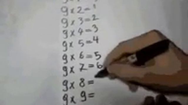 Как быстро написать таблицу умнажение?